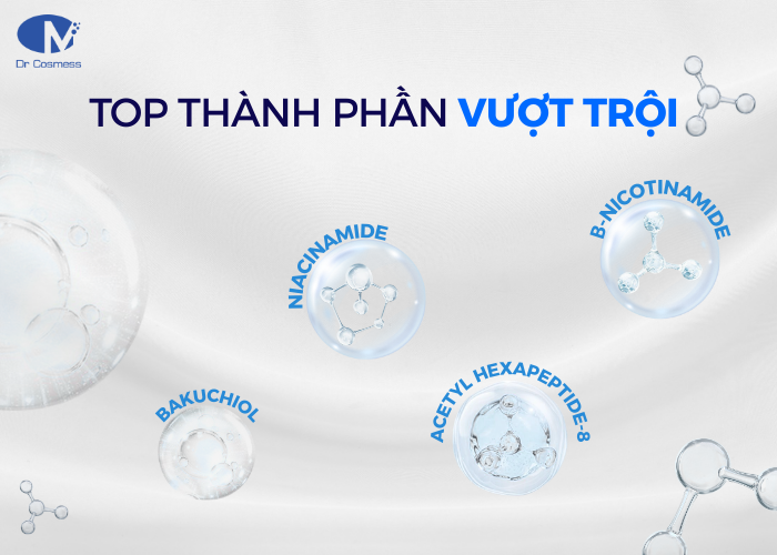 Các thành phần vượt trội của Dr Cosmess Retinol Bakuchiol Cream