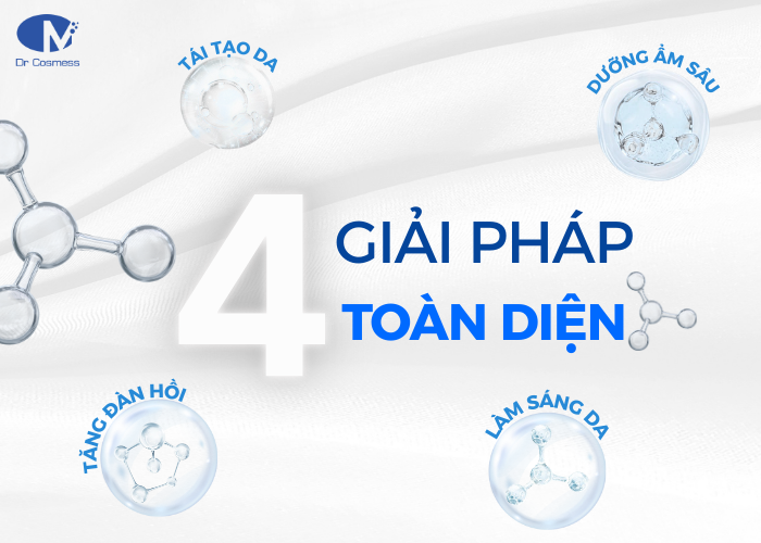 Giải pháp toàn diện cho ai muốn sở hữu làn da săn chắc