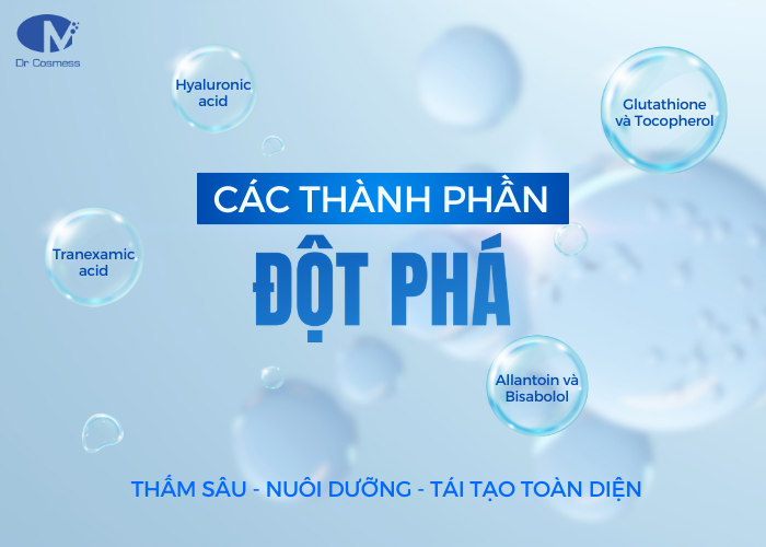 Thành phần chính Dr Cosmess Cystelasma Mask