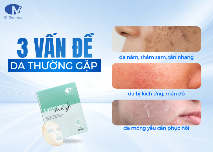 Đối tượng sử dụng Dr Cosmess Cystelasma Mask