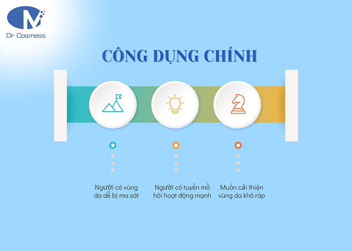 Muối tẩy tế bào chết nách Clear Arm Salt có công dụng gì?