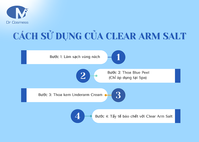 Cách sử dụng của sản phẩm Clear Arm Salt tại Dr Cosmess