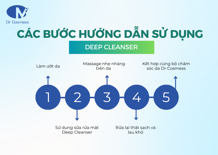 Các bước hướng dẫn sử dụng sản phẩm sữa rửa mặt Deep Cleanser