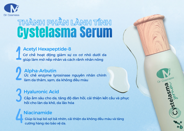 Thành phần chính trong Cystelasma Serum