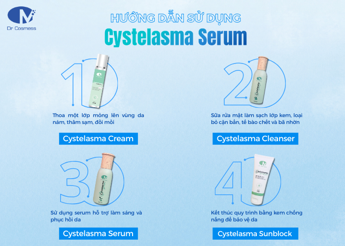 Cách sử dụng của Cystelasma Serum