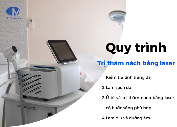 Các bước thực hiện trị thâm nách bằng tia laser