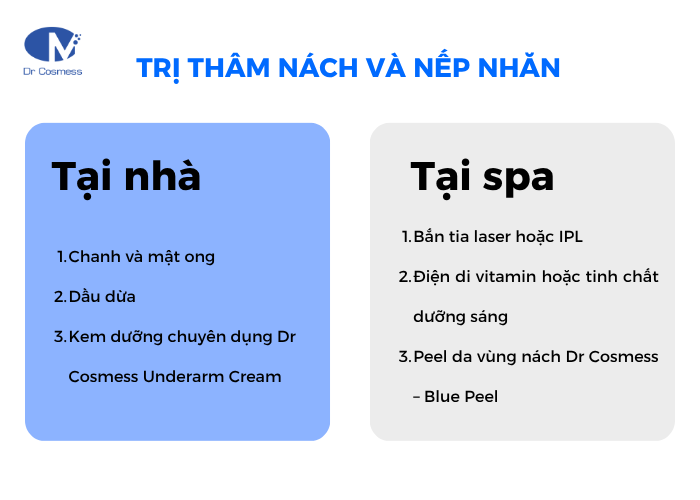 Phương pháp trị thâm nách và nếp nhăn để đạt hiệu quả toàn diện