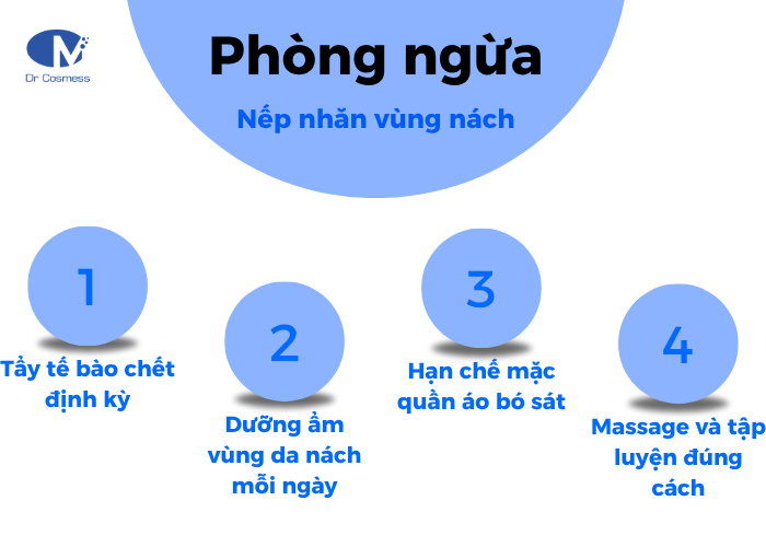 Phương pháp phòng ngừa nếp nhăn vùng nách hiệu quả