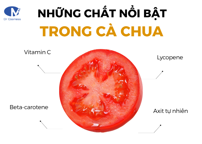 Những chất nổi bật trong cà chua