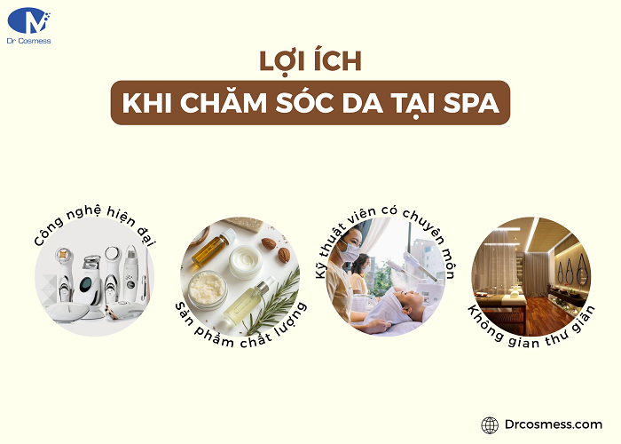 Lợi ích khi chăm sóc da tại spa