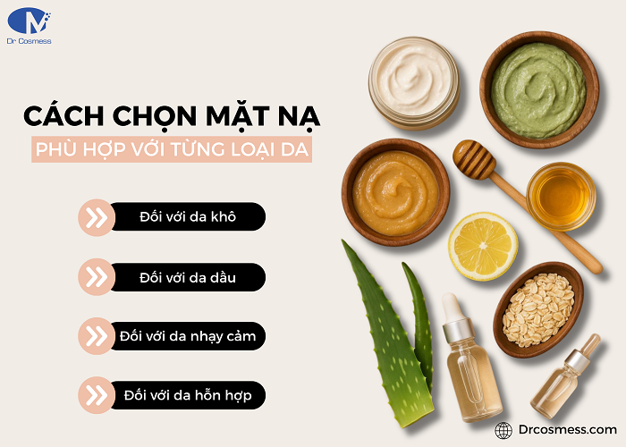 Cách chọn mặt nạ phù hợp với từng loại da