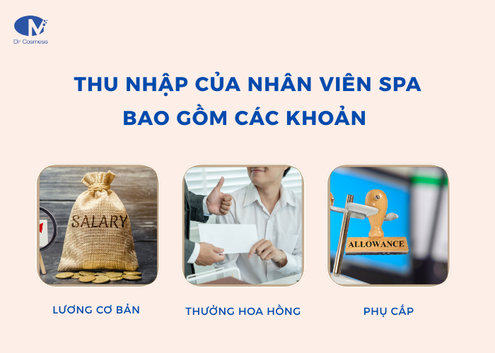 Thu nhập của nhân viên spa bao gồm những khoản nào?