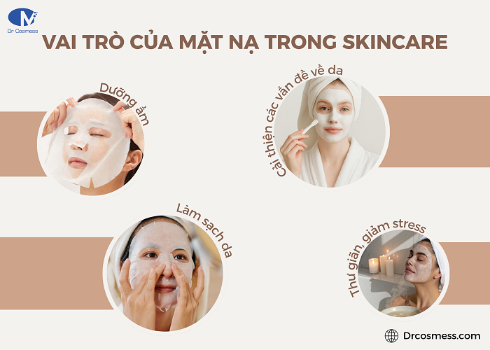 Vai trò của mặt nạ trong skincare