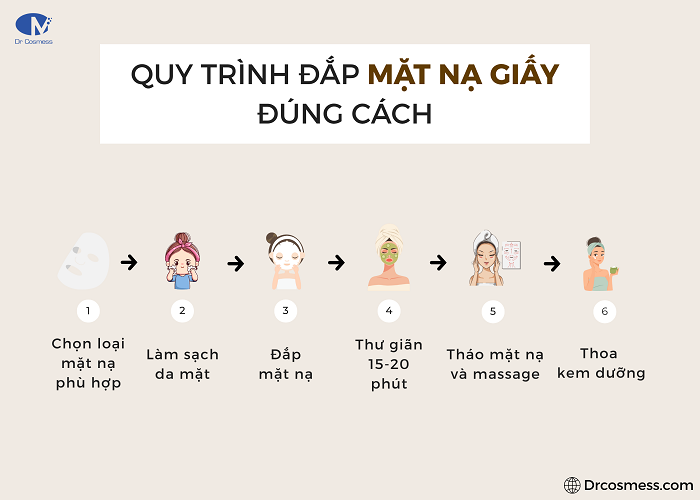 Các bước đắp mặt nạ giấy đúng cách