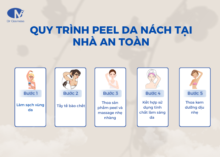 Quy trình peel da nách tại nhà an toàn