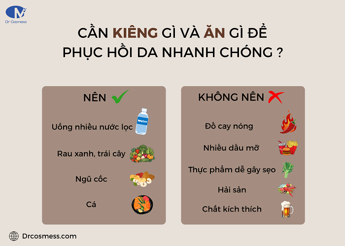 Những thực phẩm nên kiêng và nên ăn để da phục hồi nhanh chóng