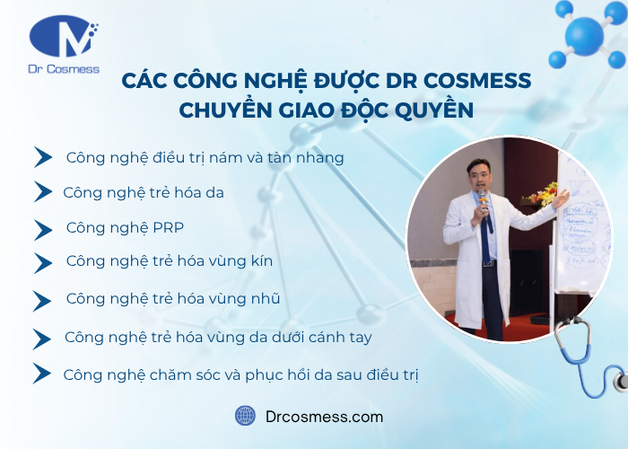 Các công nghệ đã được Dr Cosmess chuyển giao độc quyền cho spa và phòng khám
