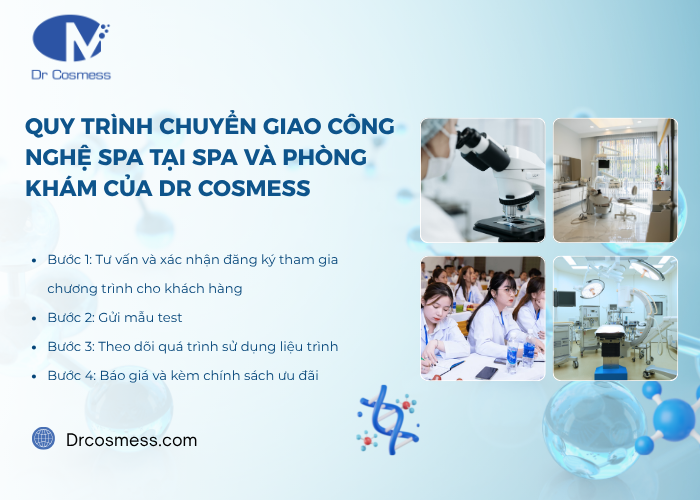 Dr Cosmess miễn phí quy trình chuyển giao công nghệ tại các spa và phòng khám