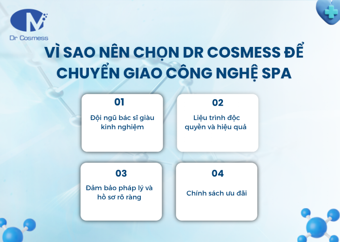 Ưu điểm mà các spa có thể chọn Dr Cosmess để chuyển giao công nghệ