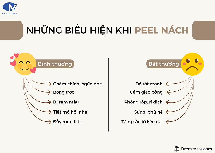 Những biểu hiện khi peel nách