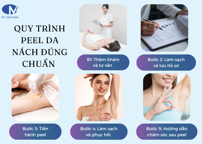 5 bước trong quy trình peel da nách đúng chuẩn spa/clinic